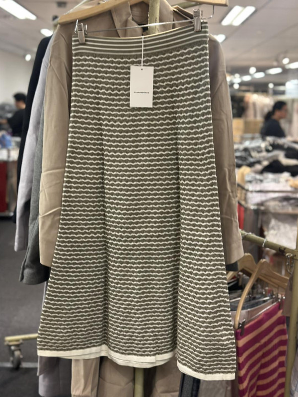 銅鑼灣時代廣場連卡佛開倉低至1折！一連6日 乾濕褸/外套/短靴/行李箱大劈價！