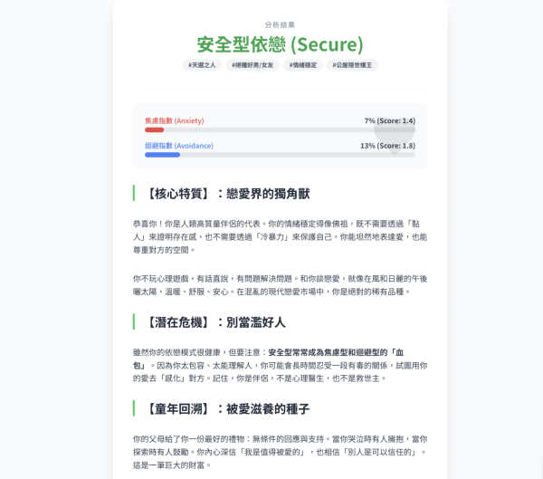 愛情版 MBTI 免費玩Gemini愛情人格測試 即睇你係「焦慮型」定「迴避型」【網民：準到喊】