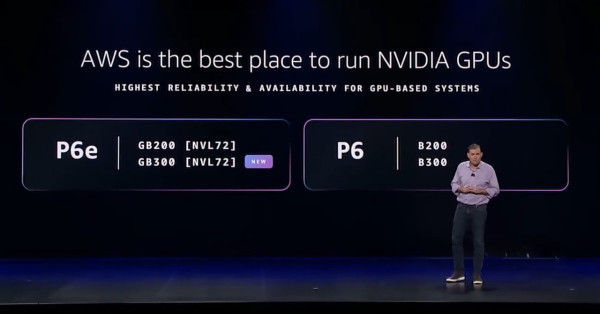 AWS AI基礎設施全面升級｜Trainium晶片與AI Factory 打造企業級算力新格局