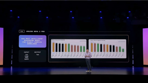 Amazon Bedrock 與 Nova2 全面升級｜推理系統與數據生態開啟 AI 競爭力新支點