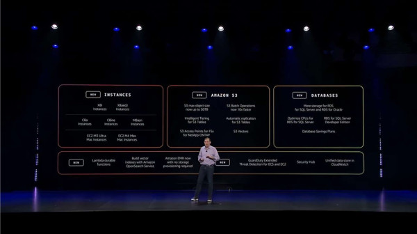 AWS re:Invent 2025｜Matt Garman主題演講：AI重塑雲端技術未來