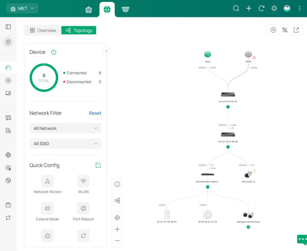 【簡單．免費．雲端】IT 管理零門檻！Omada Central Essentials：一站輕鬆駕馭 Network 與 CCTV 監控！