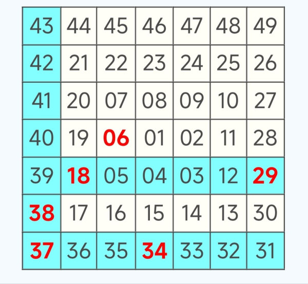 $1.2億六合彩周六攪珠！實測4大方法揀號碼 范氏圖表/江恩四方圖/重組電腦飛/劃十字法