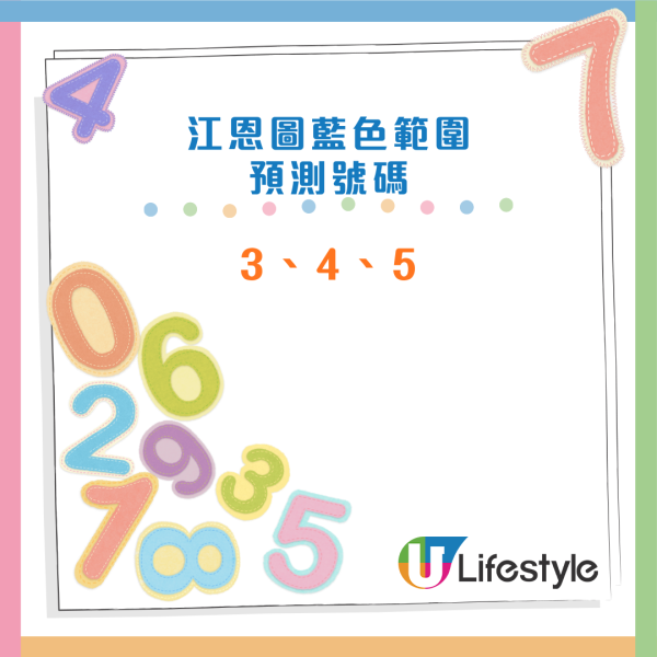 $1.2億六合彩周六攪珠！實測4大方法揀號碼 范氏圖表/江恩四方圖/重組電腦飛/劃十字法