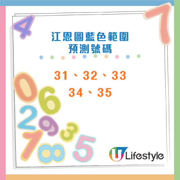 $1.2億六合彩周六攪珠！實測4大方法揀號碼 范氏圖表/江恩四方圖/重組電腦飛/劃十字法