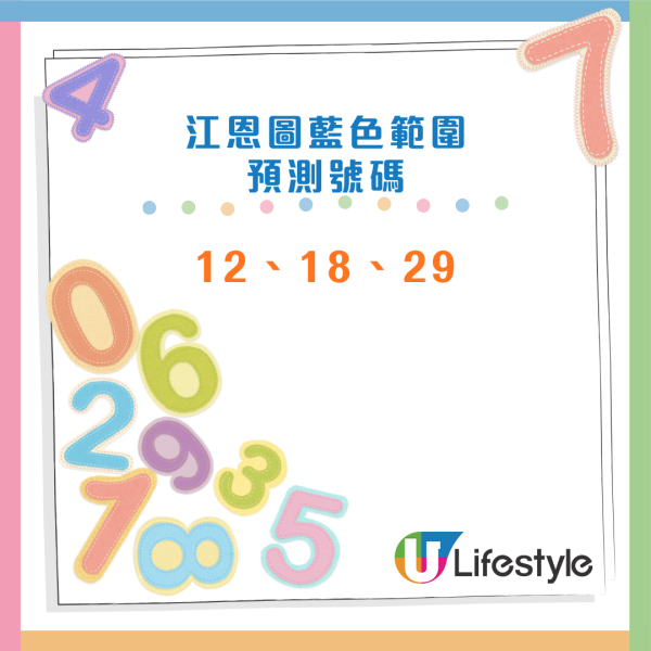 $1.2億六合彩周六攪珠！實測4大方法揀號碼 范氏圖表/江恩四方圖/重組電腦飛/劃十字法