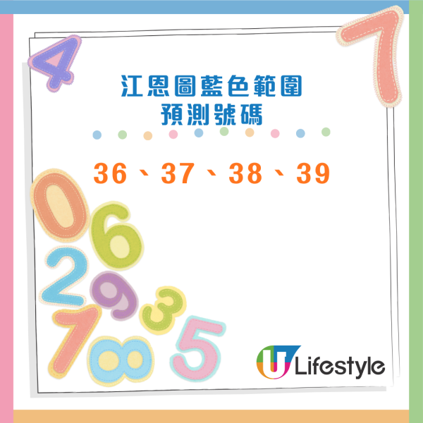 $1.2億六合彩明晚攪珠！網民實測「江恩圖+尋寶圖」貼號碼神招！再靠「缺一門」篩走廢號碼博中頭獎？