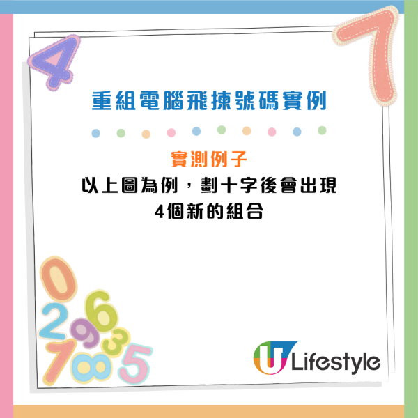$1.2億六合彩周六攪珠！實測4大方法揀號碼 范氏圖表/江恩四方圖/重組電腦飛/劃十字法