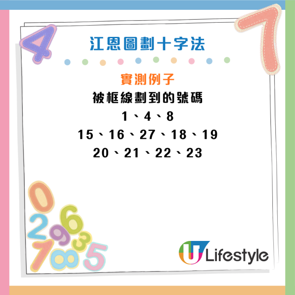 $1.2億六合彩周六攪珠！實測4大方法揀號碼 范氏圖表/江恩四方圖/重組電腦飛/劃十字法