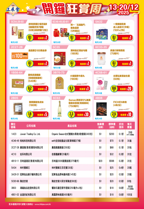 工展會2025︰開鑼狂賞周（圖片來源︰工展會）