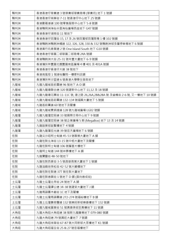 7-Eleven全新登場《優獸大都會2》人氣精品！同步推迪士尼聖誕系列公仔