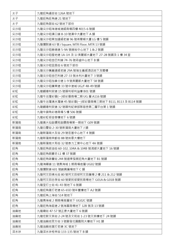 7-Eleven全新登場《優獸大都會2》人氣精品！同步推迪士尼聖誕系列公仔