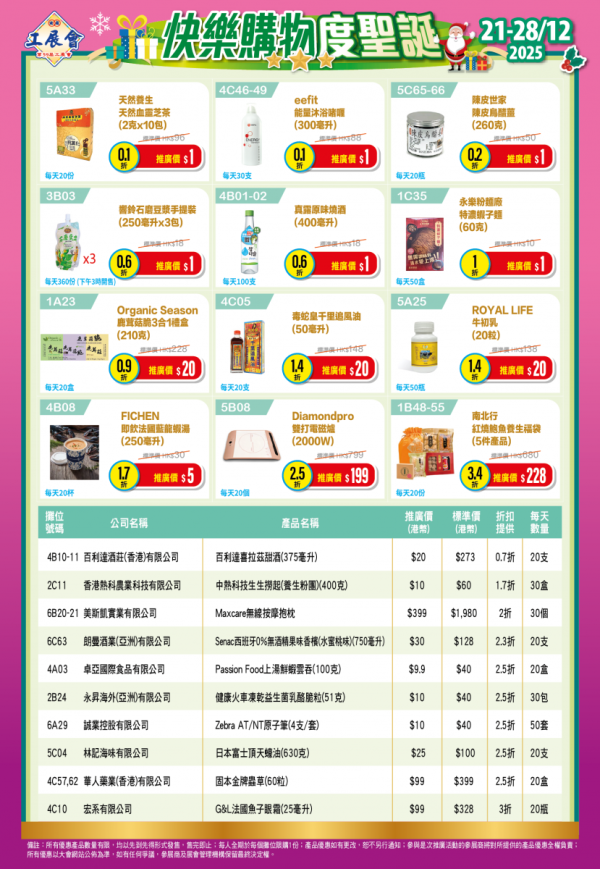 工展會2025︰快樂購物度聖誕/聖誕激抵大放送（圖片來源︰工展會）