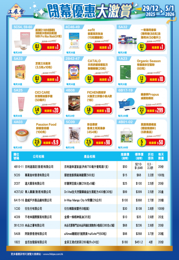 工展會2025︰閉幕優惠大激賞（圖片來源︰工展會）