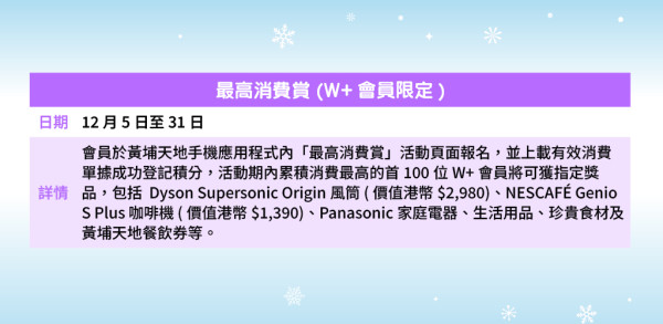 黃埔天地「THE WISHPHERE@THE WHAMPOA」光影夢幻聖誕 無間斷打卡場景!