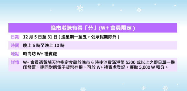 黃埔天地「THE WISHPHERE@THE WHAMPOA」光影夢幻聖誕 無間斷打卡場景!