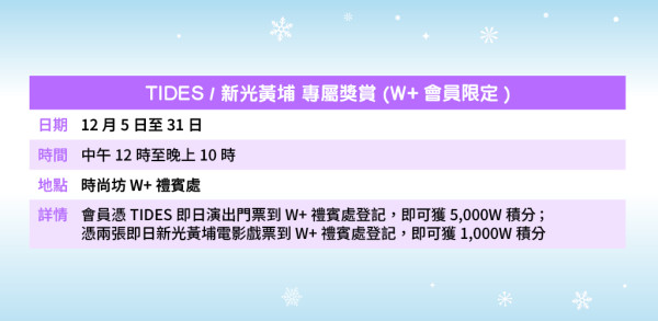 黃埔天地「THE WISHPHERE@THE WHAMPOA」光影夢幻聖誕 無間斷打卡場景!