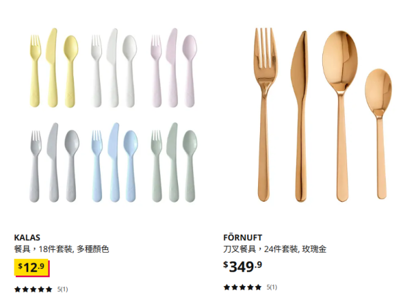 （圖片來源︰IKEA）