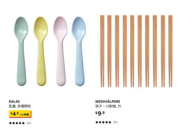 （圖片來源︰IKEA）