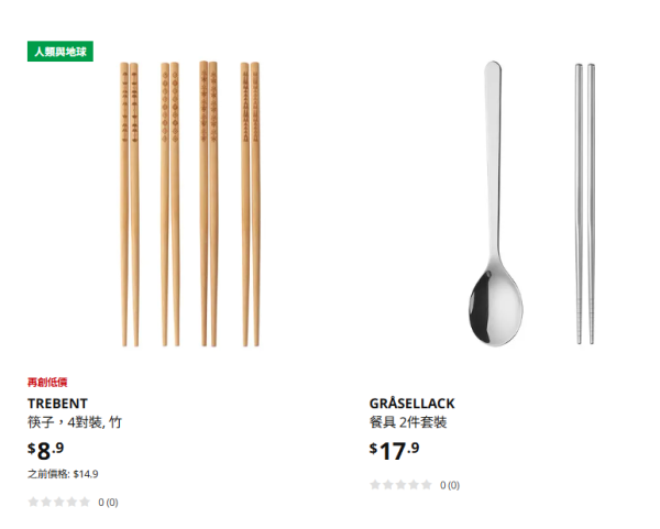 （圖片來源︰IKEA）