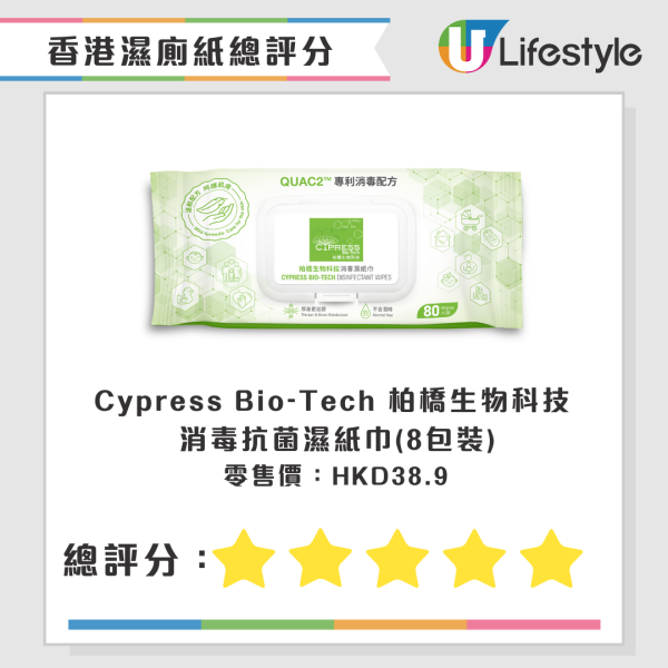 濕廁紙評測|一款無法沖散隨時塞馬桶!22款濕廁紙比拼 萬寧/Watsons排第幾?附五星品牌推介