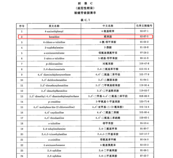 照片來源：微博＠老爸評測-魏老爸
