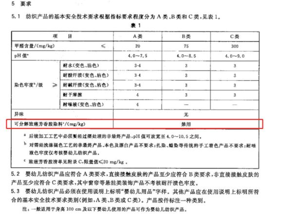 照片來源：微博＠老爸評測-魏老爸