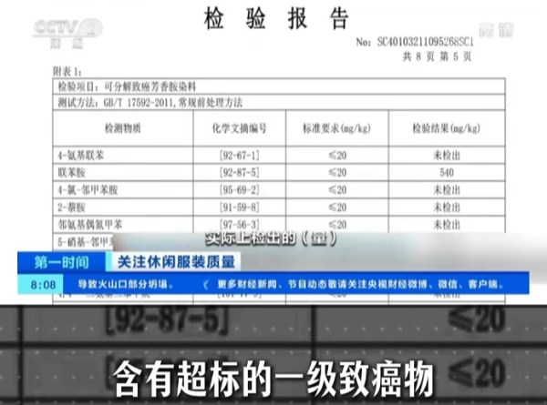 照片來源：小紅書@雲竹基因風格色彩