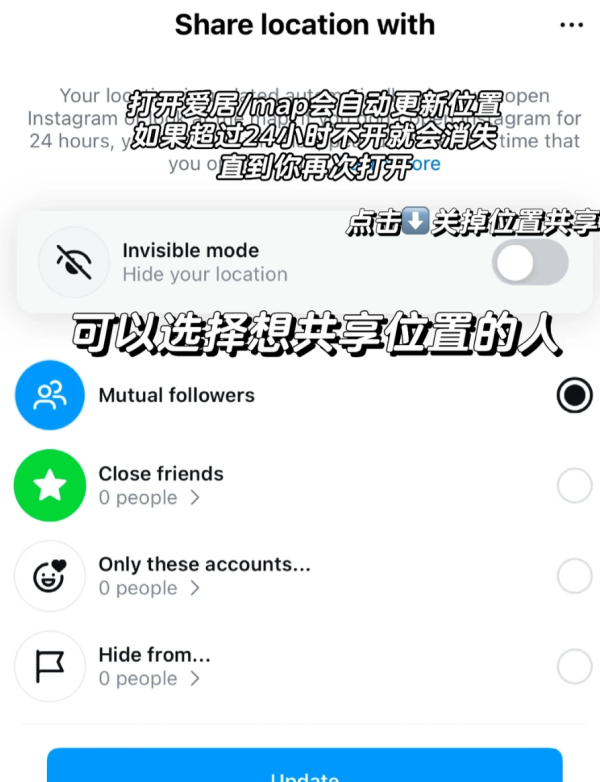 照片來源:小紅書@TECHNAVE中文版 照片來源:小紅書@TECHNAVE中文版