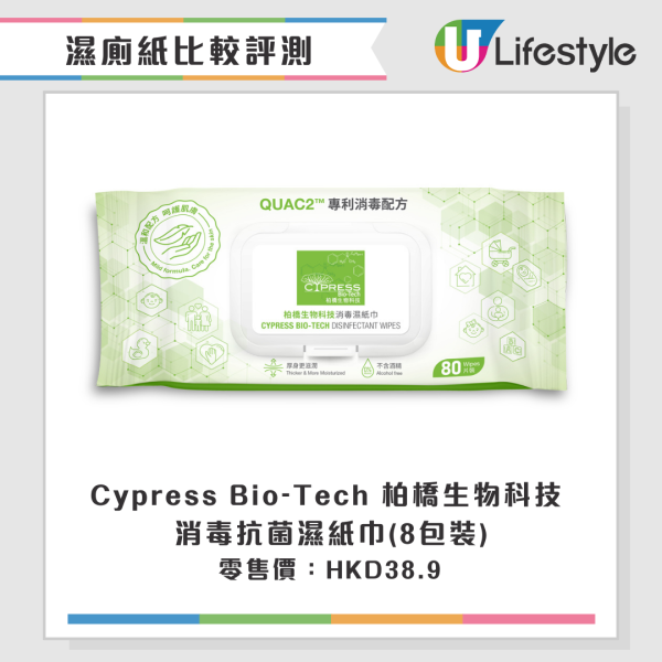 濕廁紙評測|一款無法沖散隨時塞馬桶!22款濕廁紙比拼 萬寧/Watsons排第幾?附五星品牌推介