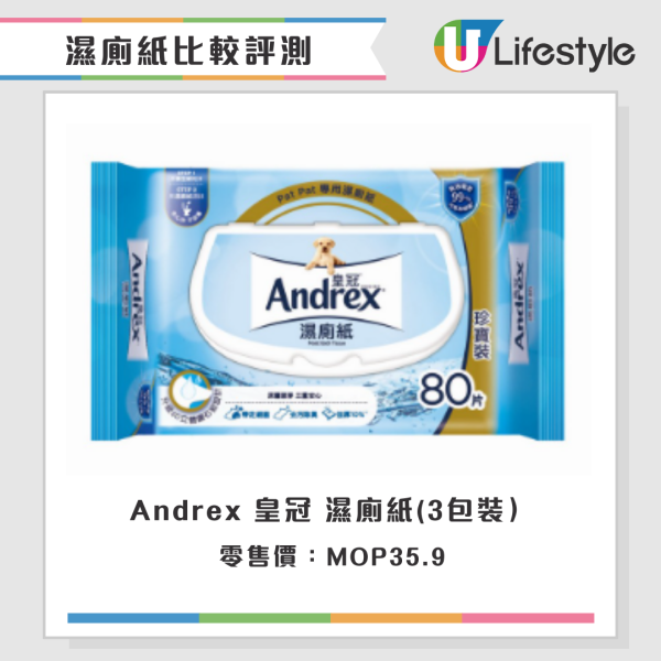 濕廁紙評測|一款無法沖散隨時塞馬桶!22款濕廁紙比拼 萬寧/Watsons排第幾?附五星品牌推介