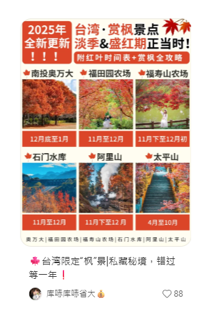 照片來源:小紅書@庫哧庫哧省大 照片來源:小紅書@庫哧庫哧省大