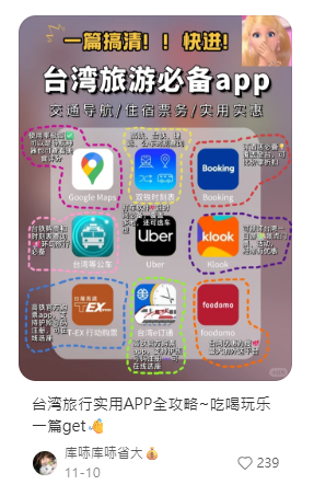 照片來源:小紅書@庫哧庫哧省大 照片來源:小紅書@庫哧庫哧省大