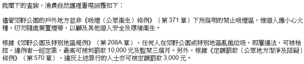 飛鵝山變「煙頭山」義工單日撿逾2000支煙蒂！漁護署：今年發出32張涉事罰單