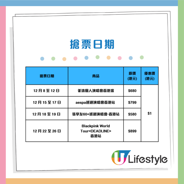 圖片資訊來源：AlipayHK