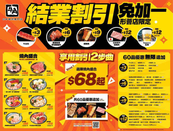 牛角筲箕灣分店1月結業！執笠結業優惠最平$68嘆燒肉盛合免加1