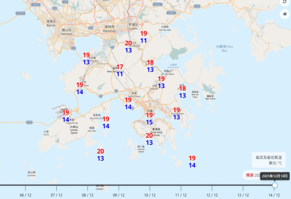 寒流殺到？下周末市區急跌至15度！新界再低幾度 天文台：北風增強