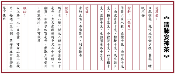 大埔宏福苑五級火｜中大/浸大中醫義診贈藥 設針灸與推拿！港大免費派清肺潤喉安神茶沖劑