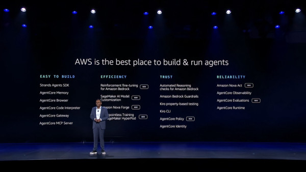 AWS re:Invent 2025｜Swami 博士主題演講：Agent AI 四大核心技術突破