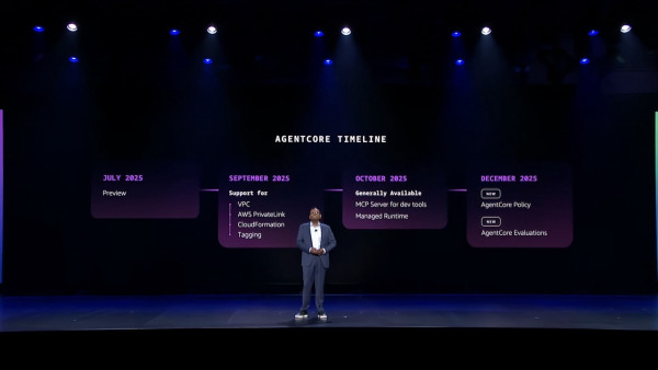 AWS re:Invent 2025｜Swami 博士主題演講：Agent AI 四大核心技術突破
