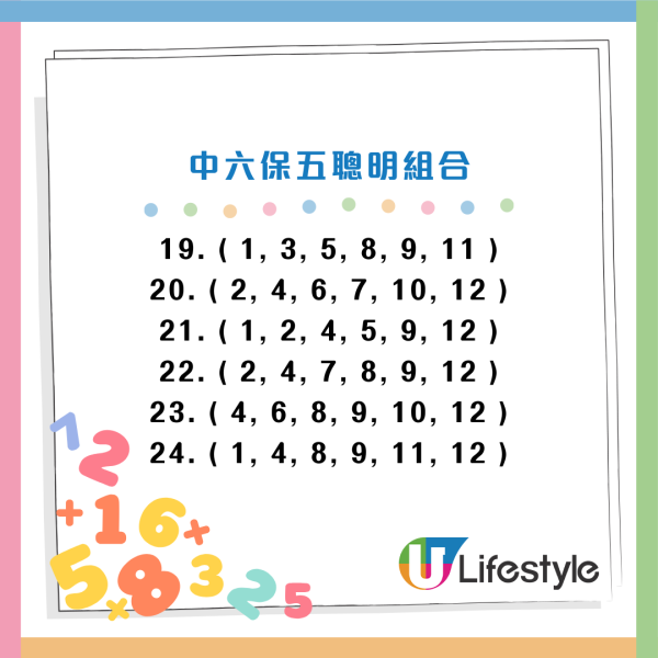 $1.2億六合彩明晚攪珠！網民實測「江恩圖+尋寶圖」貼號碼神招！再靠「缺一門」篩走廢號碼博中頭獎？