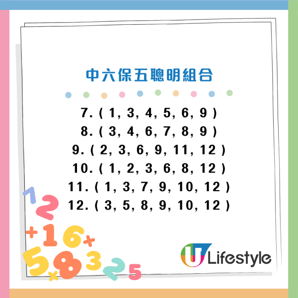 $1.2億六合彩明晚攪珠！網民實測「江恩圖+尋寶圖」貼號碼神招！再靠「缺一門」篩走廢號碼博中頭獎？