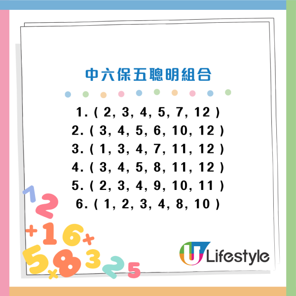 $1.2億六合彩明晚攪珠！網民實測「江恩圖+尋寶圖」貼號碼神招！再靠「缺一門」篩走廢號碼博中頭獎？