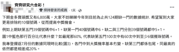 $1.2億六合彩明晚攪珠！網民實測「江恩圖+尋寶圖」貼號碼神招！再靠「缺一門」篩走廢號碼博中頭獎？