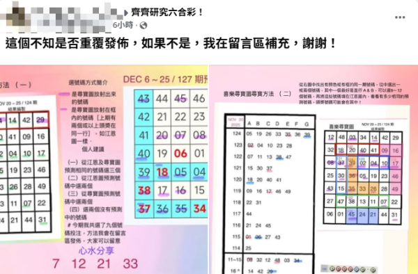 $1.2億六合彩明晚攪珠！網民實測「江恩圖+尋寶圖」貼號碼神招！再靠「缺一門」篩走廢號碼博中頭獎？