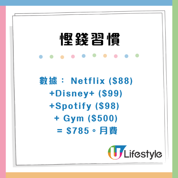 點解儲唔到錢？專家揭6大「消費黑洞」！名牌藥/樽裝水上榜 戒5大習慣年慳$40,000