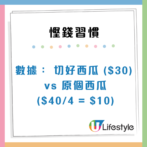 點解儲唔到錢？專家揭6大「消費黑洞」！名牌藥/樽裝水上榜 戒5大習慣年慳$40,000