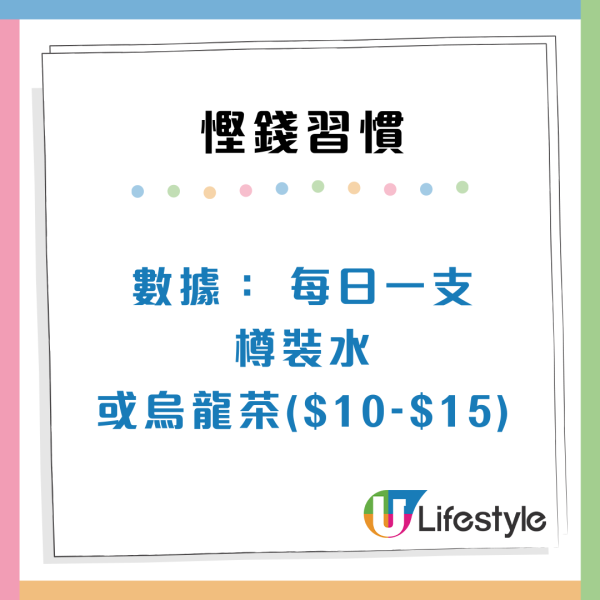 點解儲唔到錢？專家揭6大「消費黑洞」！名牌藥/樽裝水上榜 戒5大習慣年慳$40,000