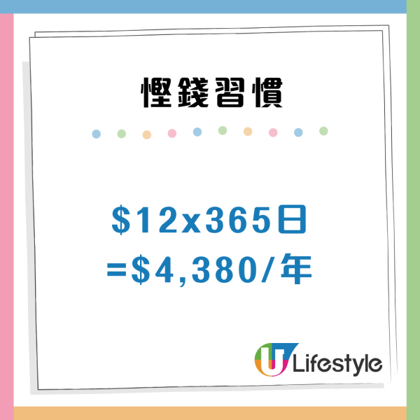 點解儲唔到錢？專家揭6大「消費黑洞」！名牌藥/樽裝水上榜 戒5大習慣年慳$40,000