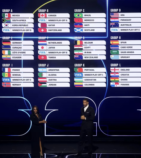 2026美加墨世界杯最終分組結果(圖：fifa.com)
